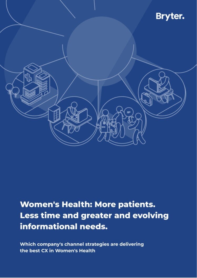 Womens Health CX report cover